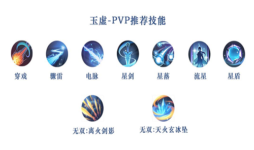 天谕手游玉虚技能搭配攻略.png