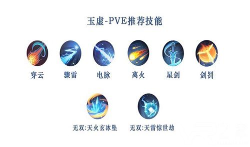 天谕手游玉虚技能搭配攻略