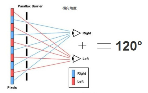 VR材质参数大全