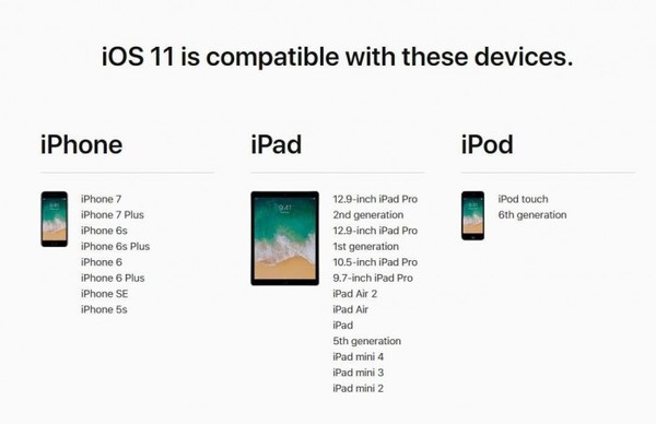 先别美 看看你的设备能不能升级iOS 11.jpg