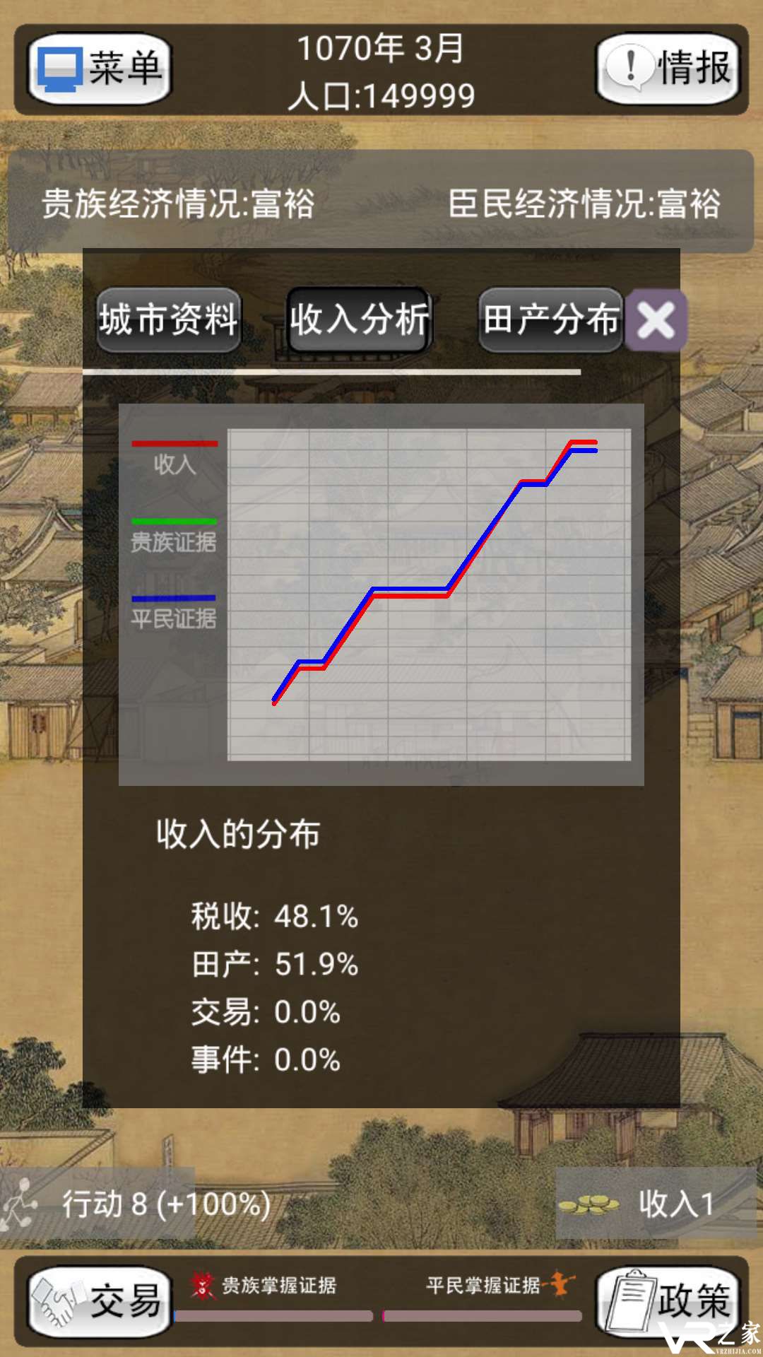 灰色收入(2)