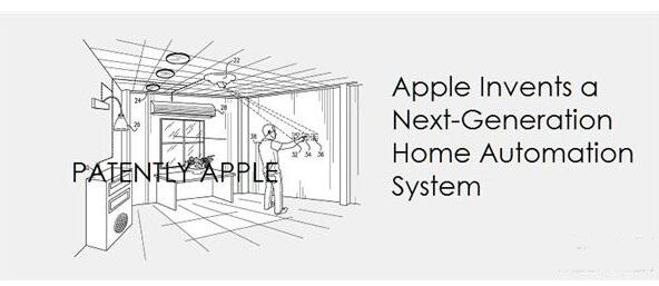 苹果获智能家居系统专利