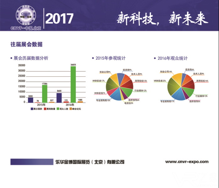 2017第三届中国（北京）国际虚拟现实、增强现实及游乐设施展览会