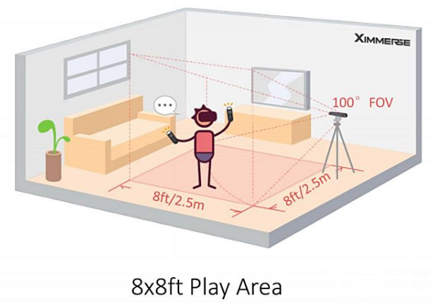 由外向内追踪！HTC新移动VR头显采用Ximmerse追踪系统2.png