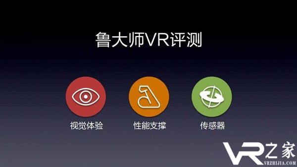 鲁大师出品：全球首款手机VR评测诞生.jpg