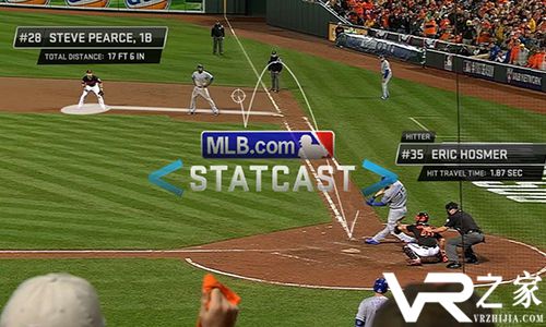 为棒球比赛提供图形分析，Statcast实时追踪系统获艾美奖