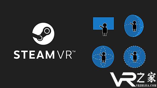 Valve推出全新的VR播放器，支持多种格式.jpg