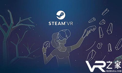 Valve表示新的校准软件使低成本LCD面板可用于高端VR.jpg