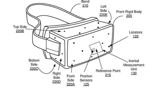 Oculus新专利：将把曲面屏应用到VR头显.jpg