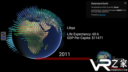 Datavized使用WebVR技术 建立可用于所有设备的3D可视化大数据平台.png
