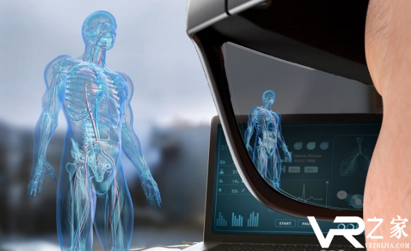 WaveOptics宣布EVG成为其AR眼镜供应商