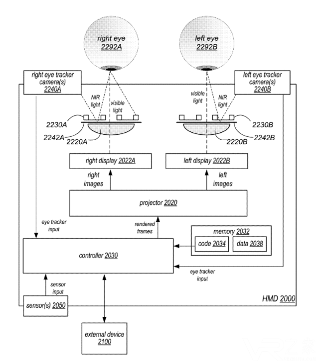 AR头显新功能？苹果获得眼球追踪新专利.png