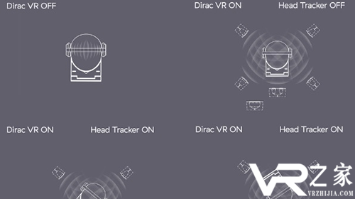 Dirac发布VR音频解决方案：从听觉上提升用户沉浸感.png