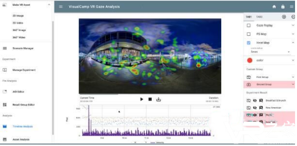 VisualCamp推出眼动追踪注视数据分析解决方案TrueGaze VR Analysis