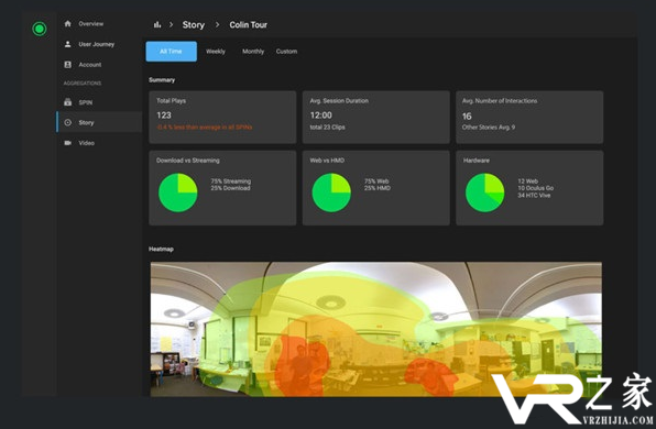 VR云计算公司Pixvana公布旗下新工具SPIN Guide.png