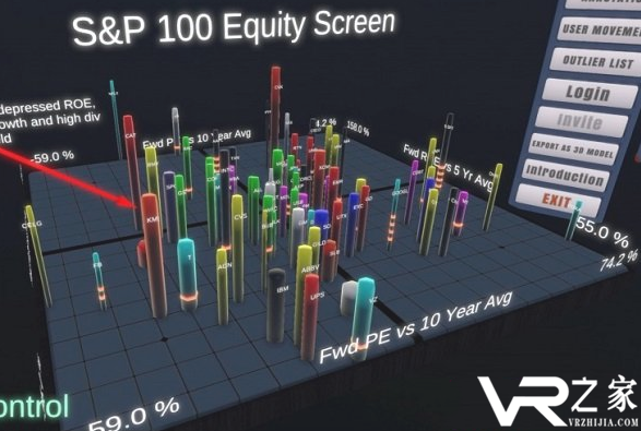 DataView VR是一个全面的基于虚拟现实的数据空间