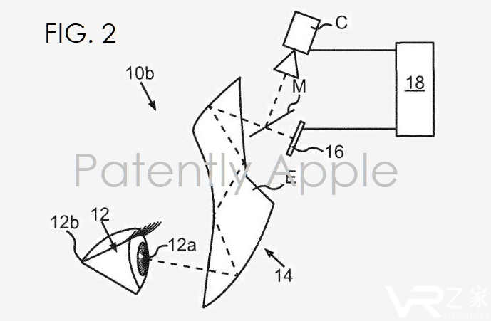 苹果获ARVR头显『无漂移眼动追踪』专利2.png