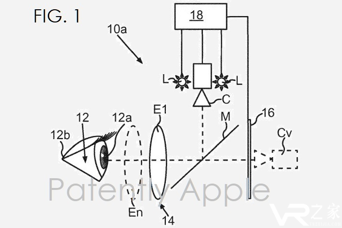 苹果获AR/VR头显『无漂移眼动追踪』专利
