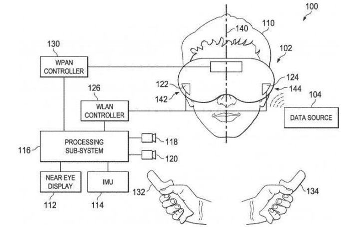谷歌申请专利或将为Stadia开发无线VR头显.png