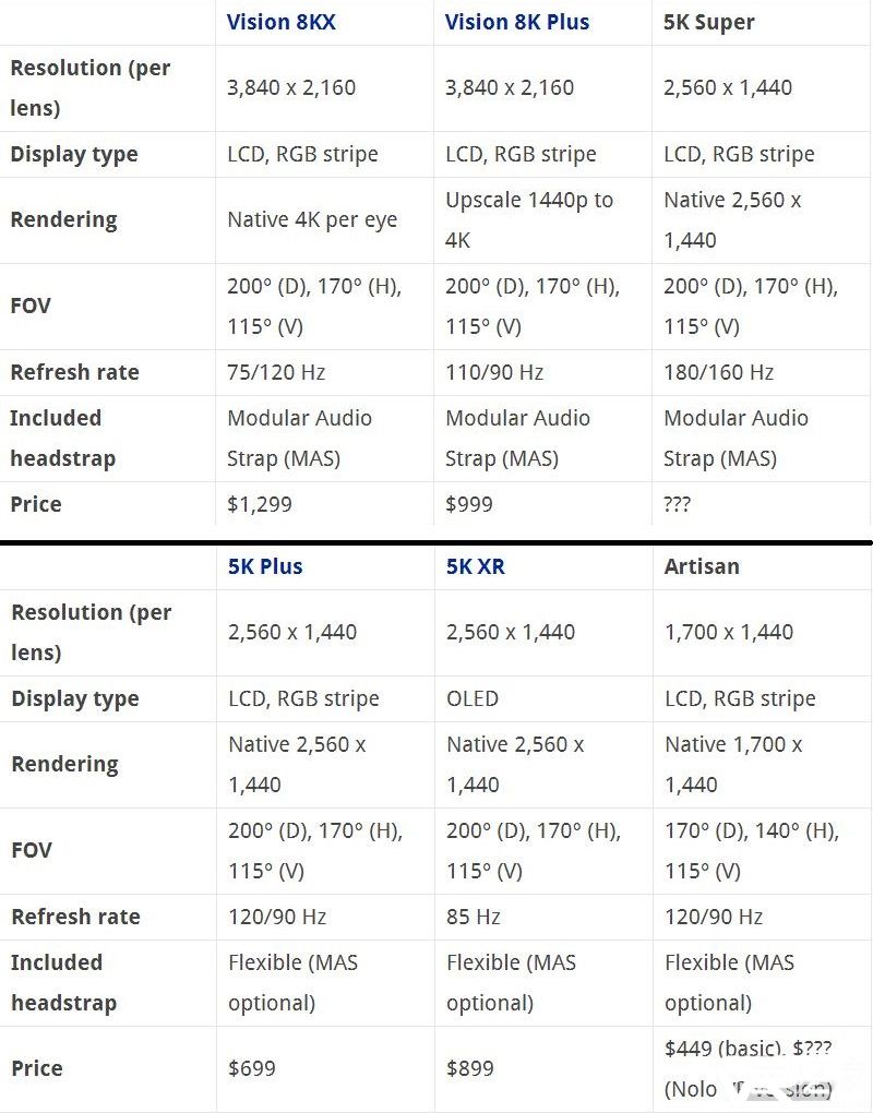 CES 2020：刷新率180Hz，小派发布5K Super2.jpg