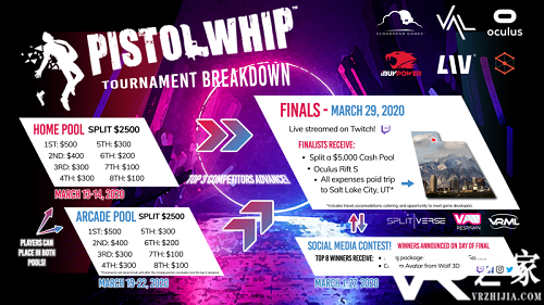 奖金池达1万美元，VAL将举办《Pistol Whip》全球电竞比赛