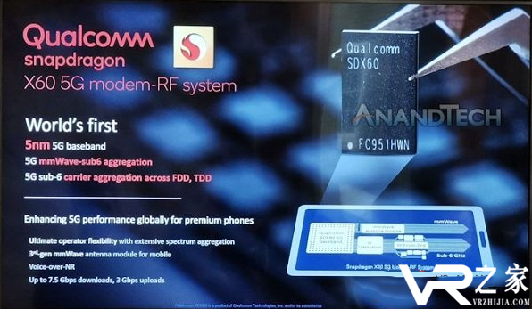 高通公司即将推出第三代5G调制解调器Snapdragon X60.png