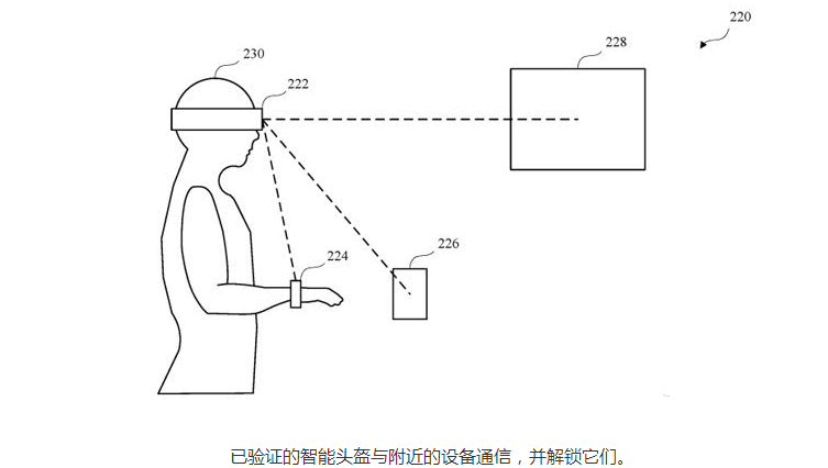 苹果专利显示：AR头盔或能自动解锁iPhone.png