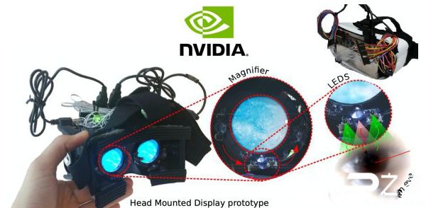 NVIDIA采用LED传感器开发轻量级眼球追踪技术系统.png