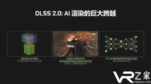 NVIDIA即将发布DLSS 2.0技术.png