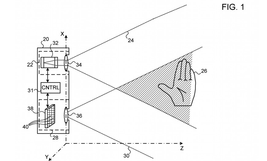 苹果新专利：基于结构光投影的隔空手势方案.png