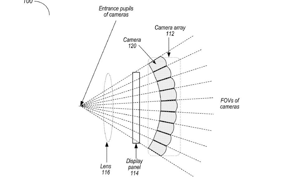 苹果ARVR光学专利，基于特殊阵列摄像头实现逼真近眼显示.png