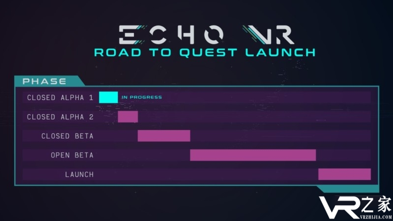 Quest版《Echo VR》路线图公布，封测到beta版还需一段时间.png