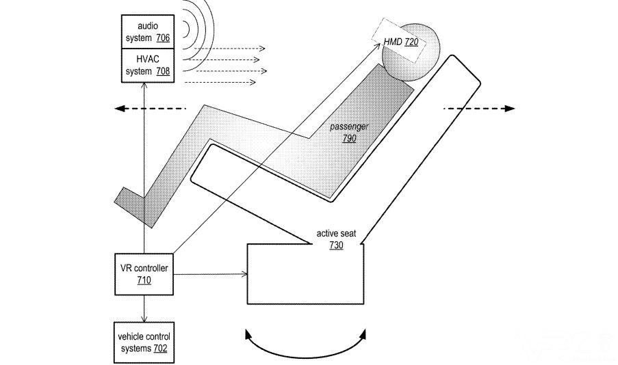 苹果车载VR头显专利更新，改善晕车问题