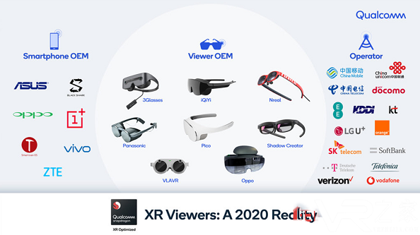 支持高通XR 2芯片的5G XR Viewers头显预计一年内推出