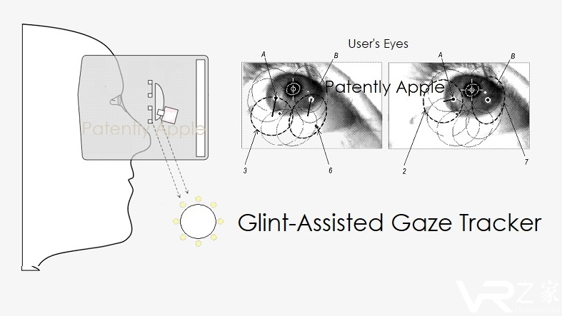 苹果基于眼球追踪的自动亮度调节系统