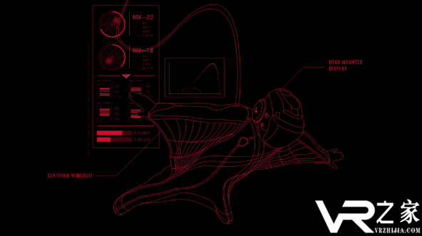 The Void联合创始人VR翼装飞行模拟项目.png