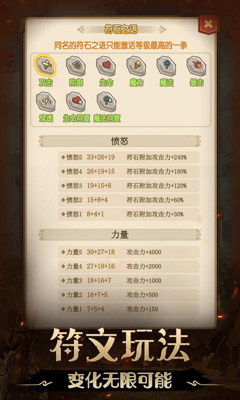 不思议地下城(3)