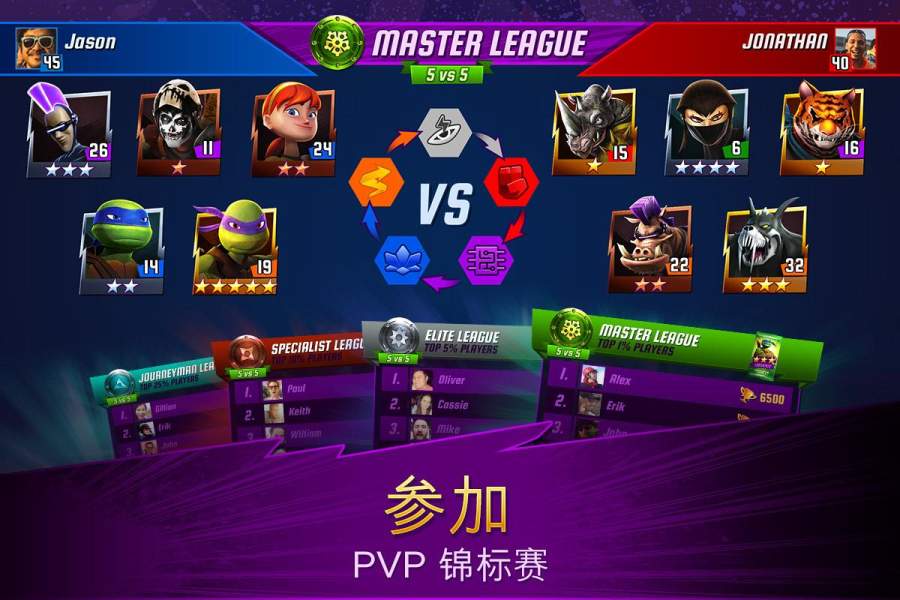 忍者神龟：传奇(3)