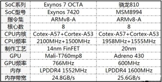 IDEALENS K2配置