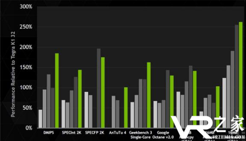 星轮Viulux分体机硬件评测:性价比尚不及手机盒子