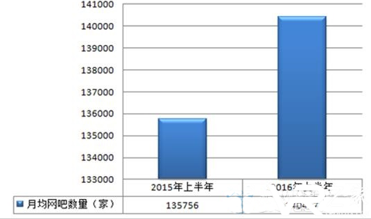 关于国内遍地开花的VR体验店生存现状与未来2.png