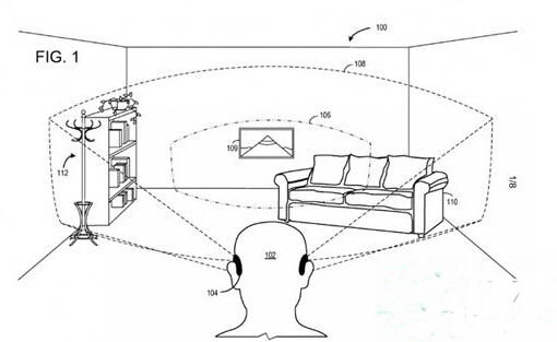 微软HoloLens新专利