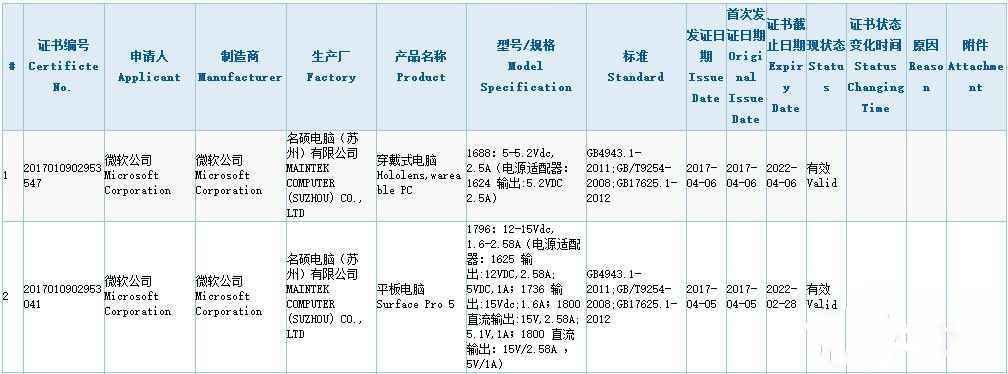 国行微软神奇眼镜HoloLens通过3C认证2.jpg