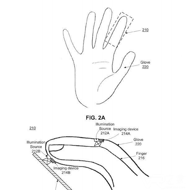 Oculus Touch的进化版也许是一个星座手套2.jpg