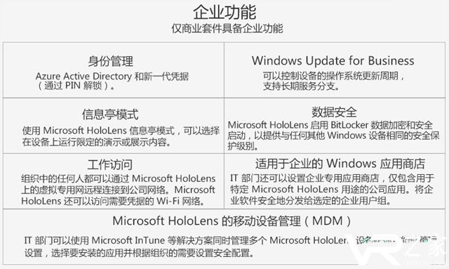 有钱也难买到! 微软HoloLens国行预售开启3.jpg