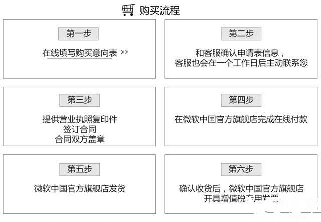 有钱也难买到! 微软HoloLens国行预售开启4.jpg