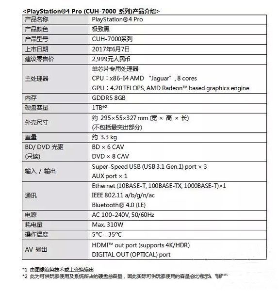 6月7日PS4 Pro在中国市场正式开售售价2999元4.jpg