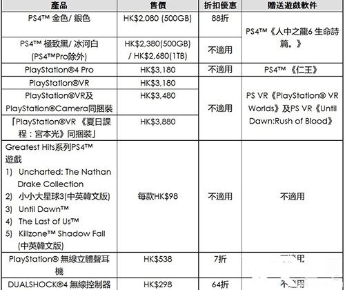 索尼SIEH举办限时大促销 其中包括PSVR3.jpg