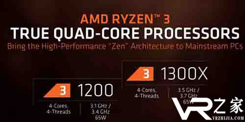 四核四线程，AMD推出入门级Ryzen 3处理器.jpg