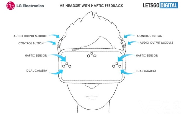 LG申请新VR头显专利，将搭载触觉反馈与6个摄像头.png